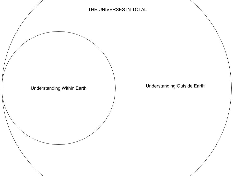 11-UnderstandingWithinAndWithout