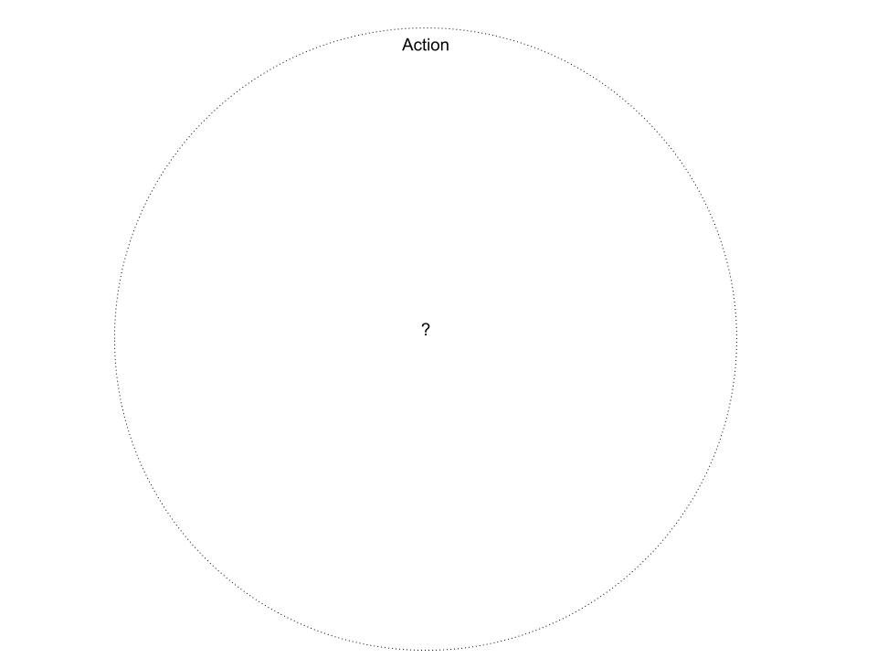3-Action