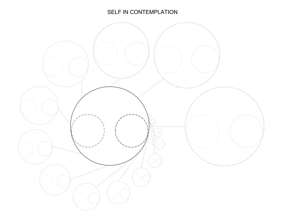 6-Contemplation