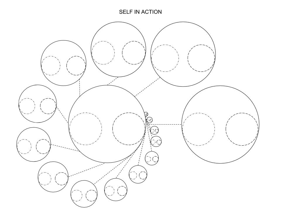 7-Action