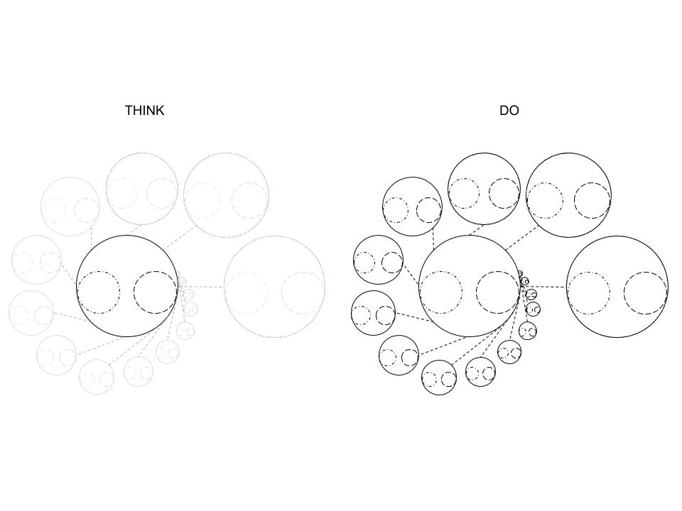 8-ThinkDo